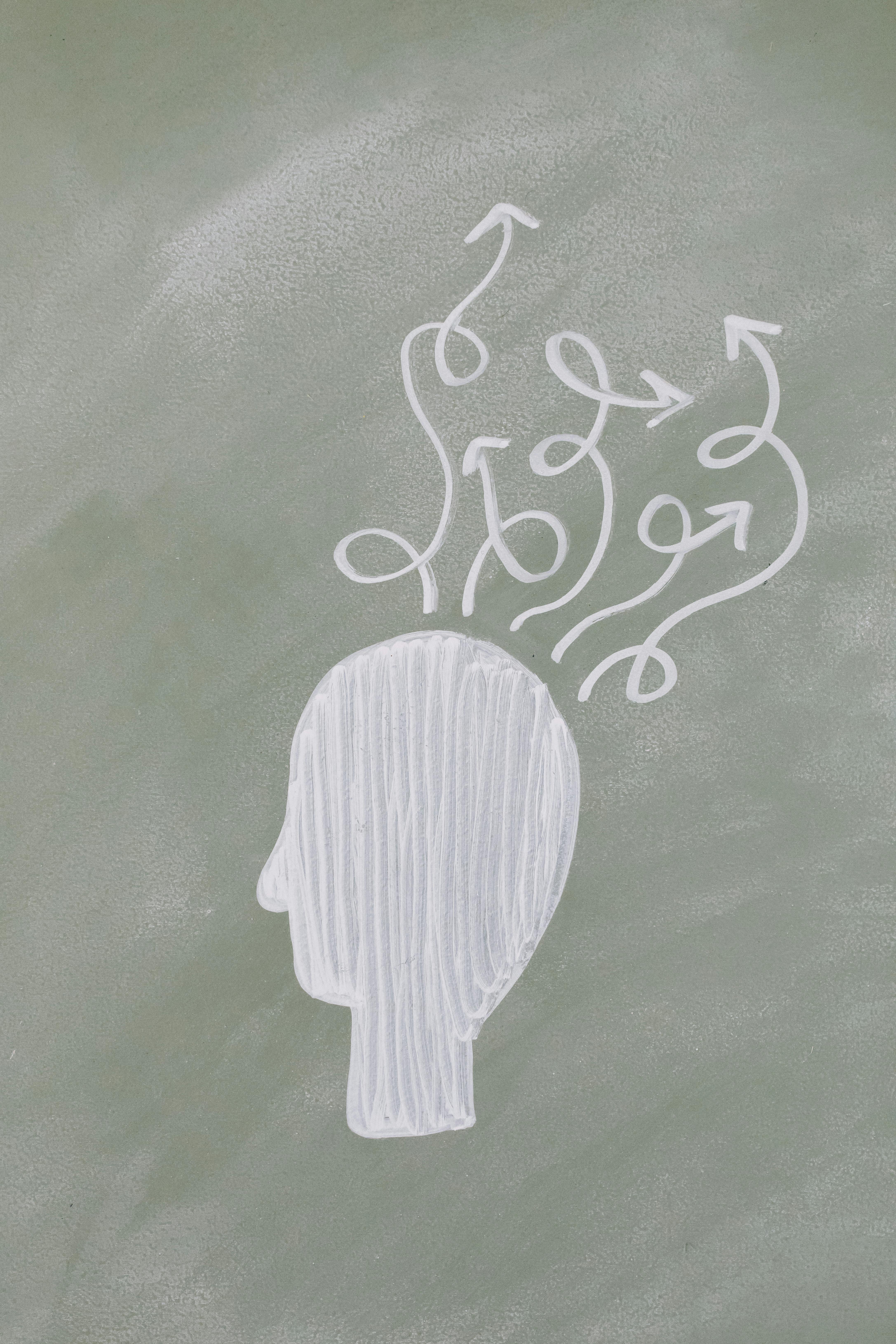 Mind Education - Complete Guide to Manage Self
